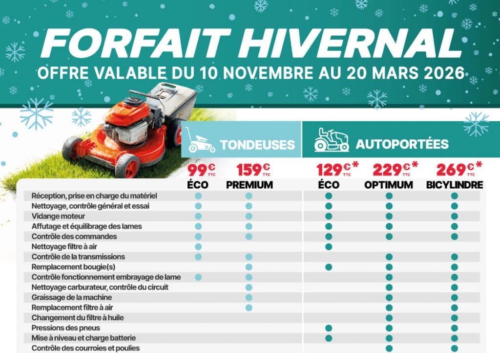 ONGLET_Forfait_hivernal